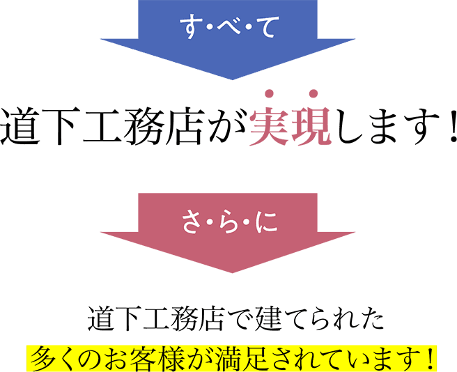 すべて道下工務店が実現します！さらに道下工務店で建てられた多くのお客様が満足されています！